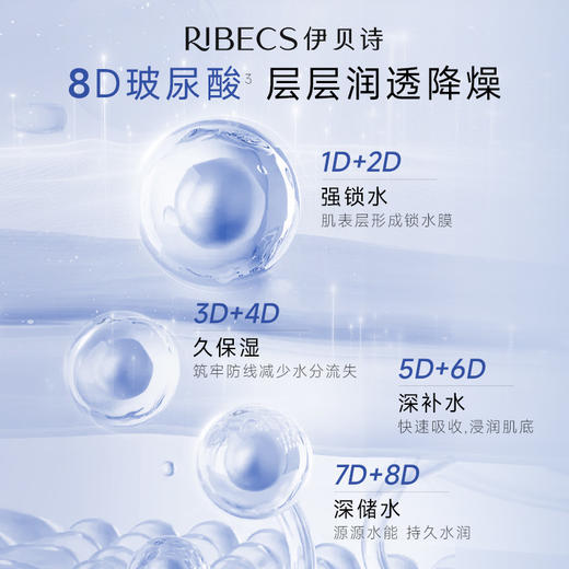 【官方】伊贝诗水盈舒颜精华面膜缓解干燥肌妆前面膜胶原啵啵补水保湿舒缓官方正品 商品图3