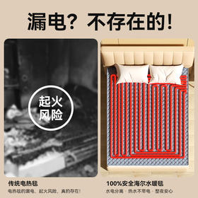 海尔（Haier）水暖毯双人家用电暖毯电褥子调温除湿除螨水热毯热水循环母婴儿水暖床垫智能恒温电热毯安全取暖 【1.8x2.0m】【1.5x1.8m】智能数显/除螨除湿无辐射 亲肤毯