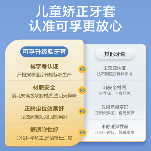 儿童牙齿矫正器隐形牙套通用纠正嘴凸龅牙地包天深覆合神器mrc 商品图2
