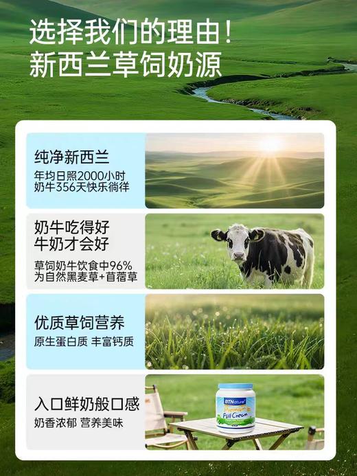 效期至26年7月【临期特价，售完即止】周六（12.27）中午12点开始 【保税直发】BTNature贝特恩特浓全脂醇香脱脂全家营养奶粉大满罐1kg/罐 商品图7