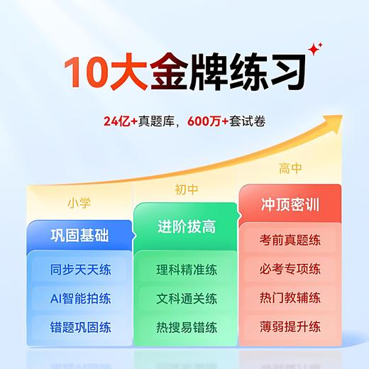 【下单请填写真实姓名和准确收货地址】作业帮学习机P50AI双模型1对1辅导练习小初高中通用英语护眼平板6+3（256g） 该产品不支持七天无理由  赠品：保护套+笔+支架 商品图3