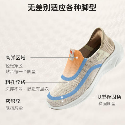 响午SlipnGo澳洲美利奴羊毛一脚蹬 男女款 商品图9