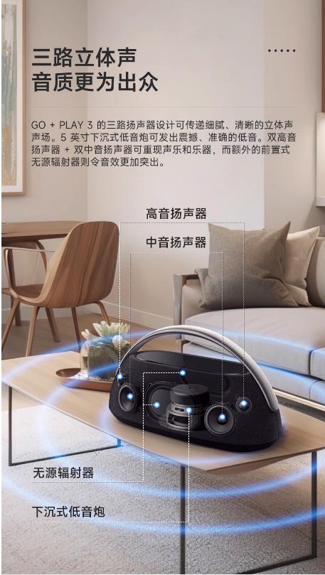 哈曼卡顿（Harman/Kardon）边走边唱 蓝牙便携音箱低音炮GO+PLAY 3蓝牙音箱桌面音箱音响160W大功率自适应环境调音 商品图5