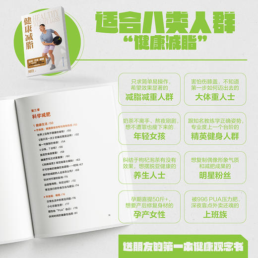 健康减脂 商品图4