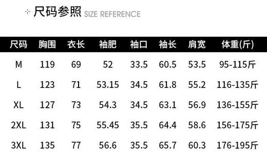 D121807新款男士手臂条纹针织拼接立领棉服外套 商品图8