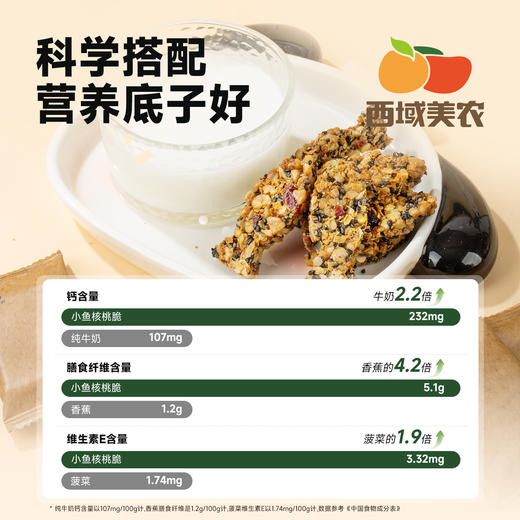 西域美农  小鱼核桃脆    添加低GI青稞脆片+奶皮子+dha藻油 商品图3