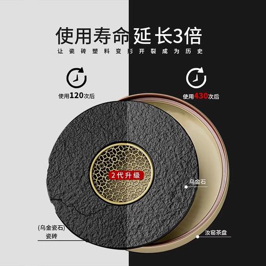 尚置丨汝窑圆窗茶盘 圆形茶盘 家用储水 轻奢高档 陶瓷干泡小茶台 汝窑茶海 茶托盘 商品图3