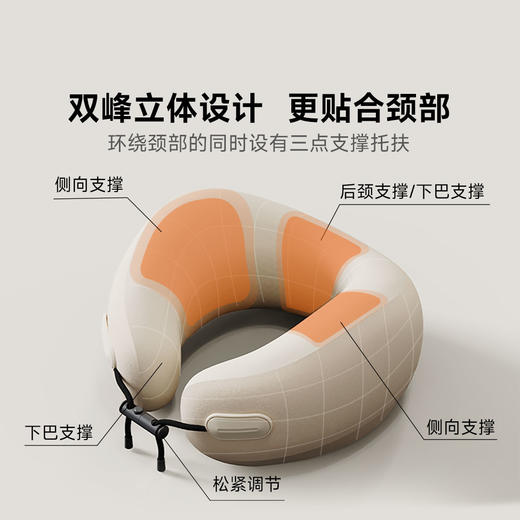 脑洞氛子 护脖旅行颈枕 ES-2 商品图4