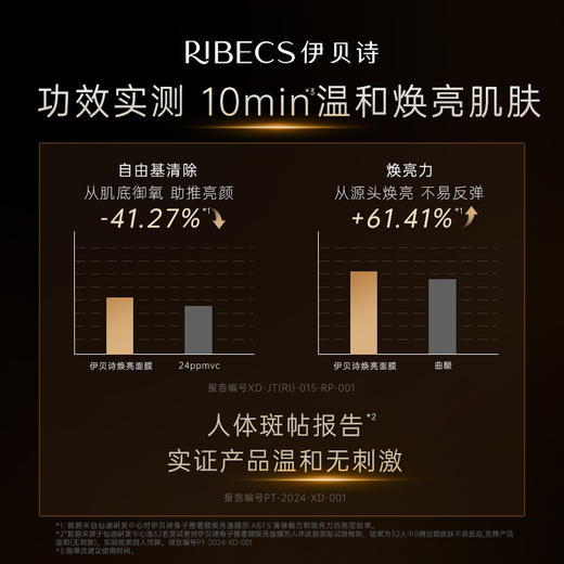 【官方】伊贝诗鱼子酱奢颜焕亮面膜极光膜涂抹式睡眠熬夜救星焕亮紧致抗皱官方正品 商品图4