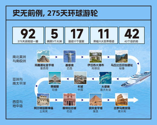环游世界通识课 - 第一季（南美洲、南极、大洋洲、亚太篇） 商品图2