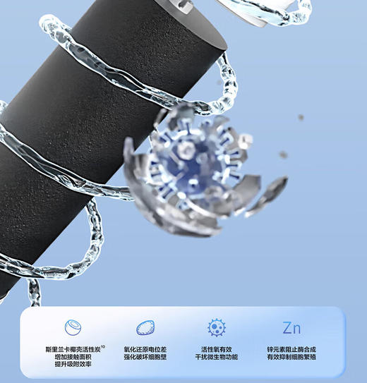 海尔净水器家用直饮大流量RO反渗透直饮鲜活水净水机 净水器1000G【HKC2400-R883D2U1】 商品图5