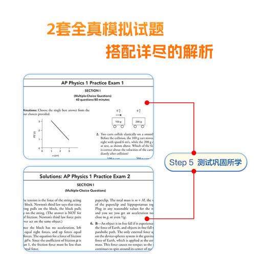 AP物理1 5分制胜 商品图3
