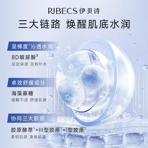 【官方】伊贝诗水盈舒颜精华面膜缓解干燥肌妆前面膜胶原啵啵补水保湿舒缓官方正品 商品图1