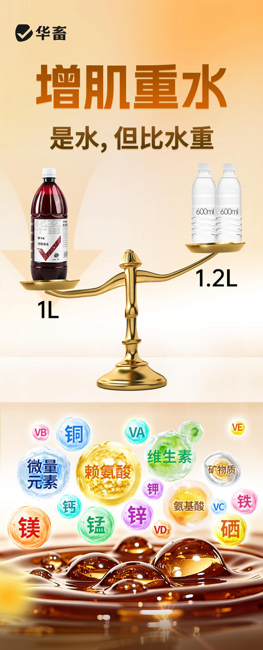 增肌重水 诱食抗应激一周内皮红毛亮分辨成型 商品图0