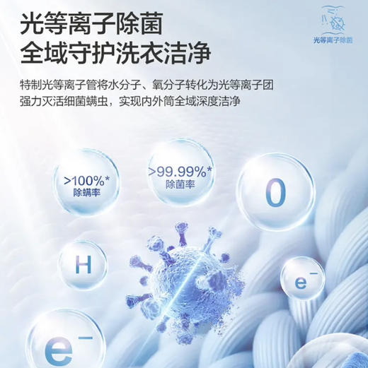 海尔（Haier）洗衣机 XQG120-BSEG78A9U1 商品图13