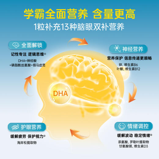 OG聪慧星藻油pro* 商品图1