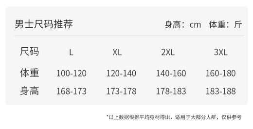 爱帝7A抗菌依翡丝色纺腈纶圆领保暖内衣套装男/女款可选 商品图5