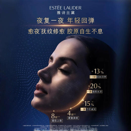 春节不打烊! 送礼袋【雅诗兰黛面霜套组】EsteeLauder雅诗兰黛智妍晚霜正装75ml+智妍清爽面霜15ml*4 抗老抗皱紧致 商品图5