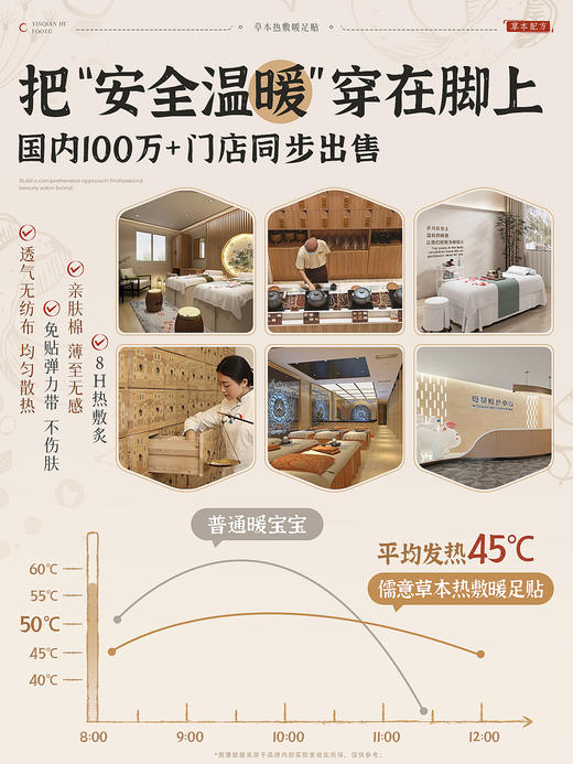 儒意草本热敷暖足贴| 20贴/盒 商品图3
