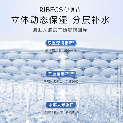 【全新升级】伊贝诗深海凝萃水乳套装补水保湿紧致弹润化妆护肤品官网正品套盒 商品图4
