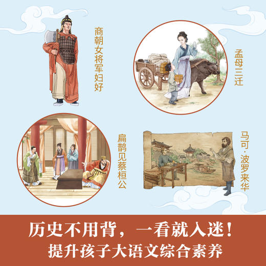 伟大的奋斗：全景解说中国文明（全4册） 商品图5