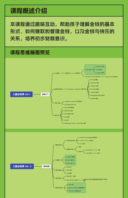 儿童金钱课 Money for Beginner 商品图3