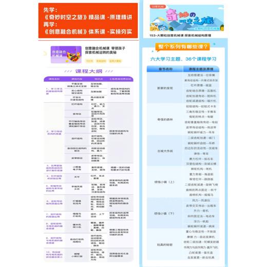 【机变酷卡】大颗粒机械齿轮 机构级课程 商品图2