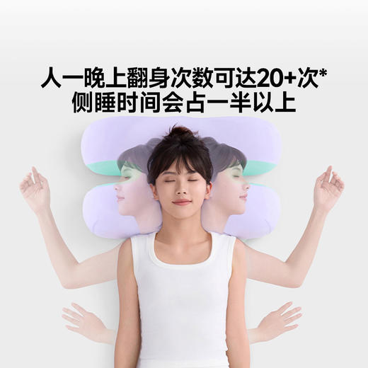 睡洞 美纹深睡无痕枕 TC3 商品图4