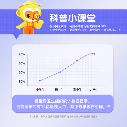 龙牡叶黄素酯植萃饮 葡萄籽虾青素Omega3 ， 多重莓果花青素，一盒10条，150ml，含PS100mg 商品图7