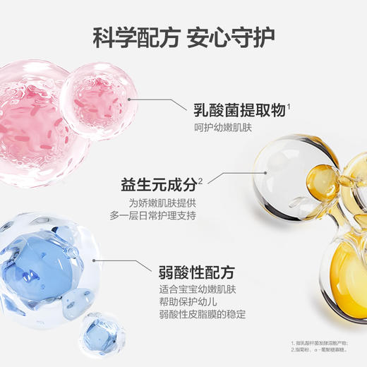 红色小象优护沐浴露500ml-0650 商品图4