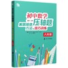初中数学压轴题解题规律、方法与技巧训练（八年级）(彭林) 商品缩略图0