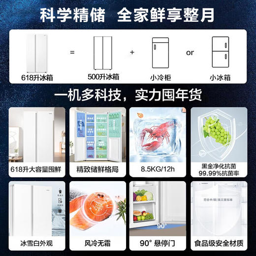 统帅（Leader）海尔冰箱出品618L对开门双开门家用冰箱超大容量一级能效BCD-618WGLSSEDW9 商品图2
