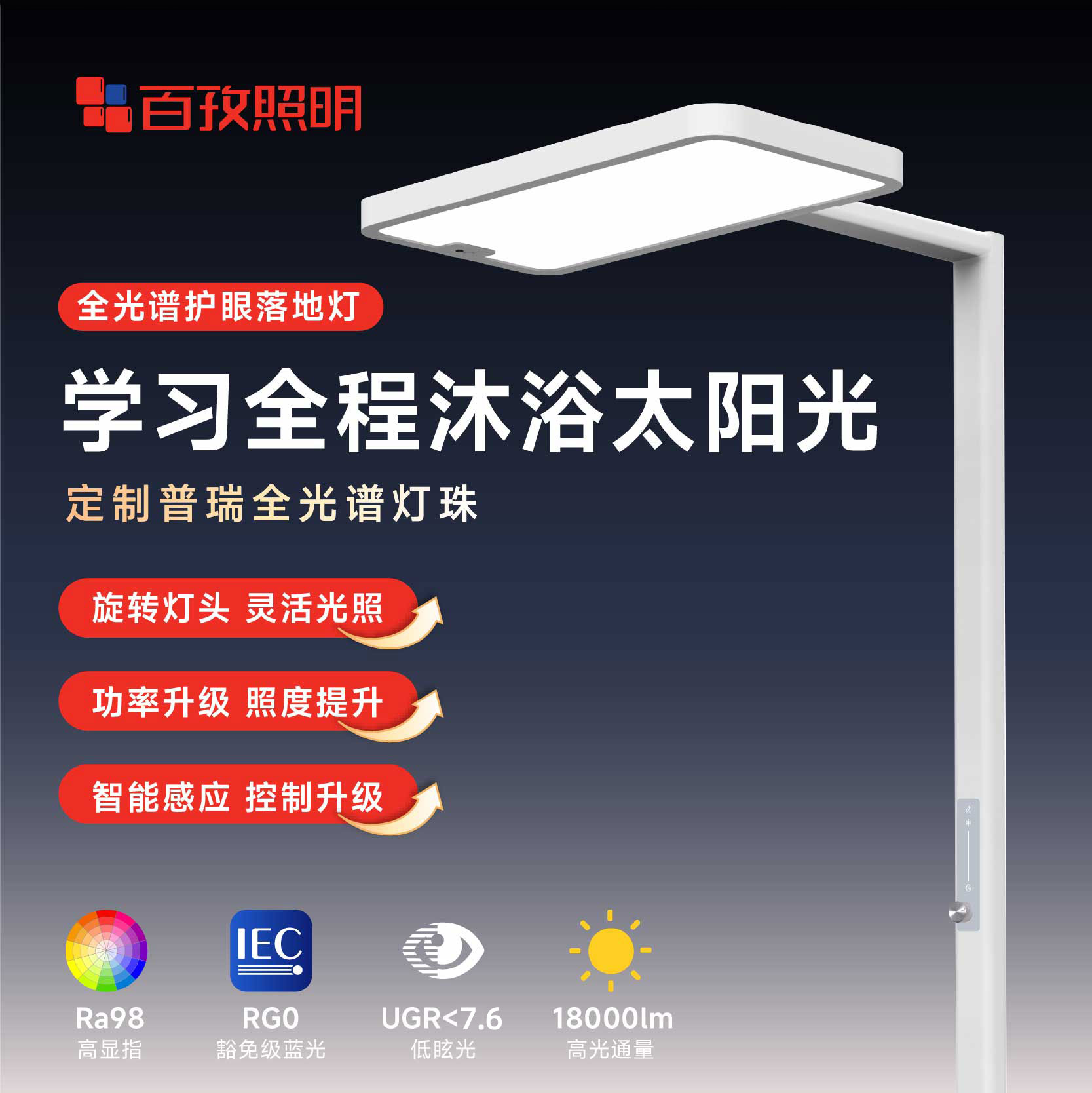 百孜180W大路灯(48小时发货)