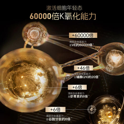 【细胞革命 延长线粒体 维持卵巢活力】GNITE 麦角硫因PPQ胶囊 60粒/瓶 激活细胞 增强抵抗力 商品图1