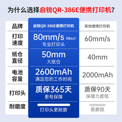 快宝驿站快递员微掌柜蓝牙打印机便携款取件码面单通用 商品图3
