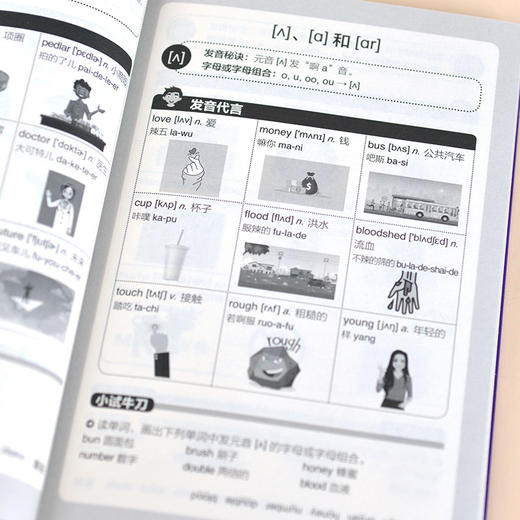 会中文就能说的英语书 商品图3