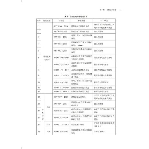 粤港澳区域标准问题案例集 商品图3