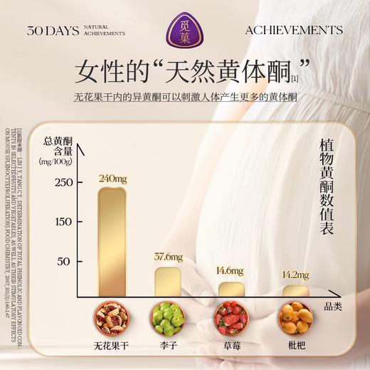 觅菓晚松AA+阿富汗手剥大松子268g，源自阿富汗海拔约3000m的高山松林，严选长度在21mm的饱满大松子~觅菓玫瑰无花果干AA+338g，源自伊朗荒漠高原“玫瑰”，原料纯天然~ 商品图6