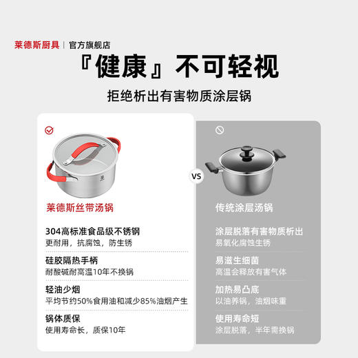 丝带系列-24cm双耳汤锅（3色） 商品图3