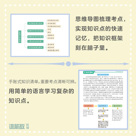 费曼学习法:黄金10分钟,考点轻松记.初中化学 商品图4