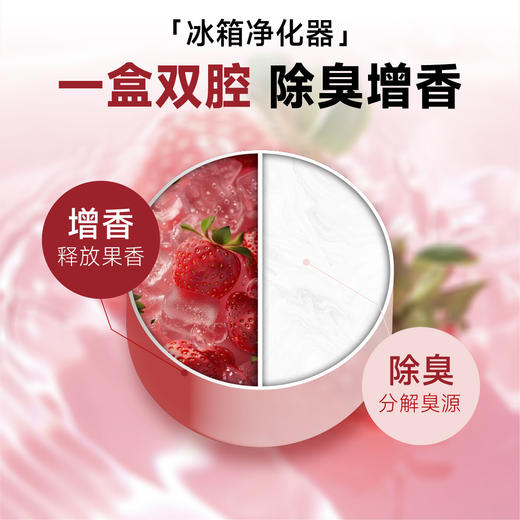 「买1送1！除味保鲜」新品蛋蛋冰箱除味剂去异味除味器净化冰箱除味盒防串味香薰厨房用品 商品图3