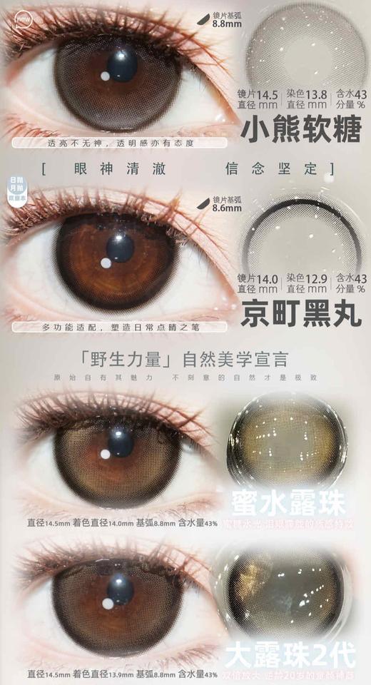 cherrybee 正品月抛68/副88/2副128/3副178/6副,小熊软糖京町黑丸蜜水露珠 商品图2