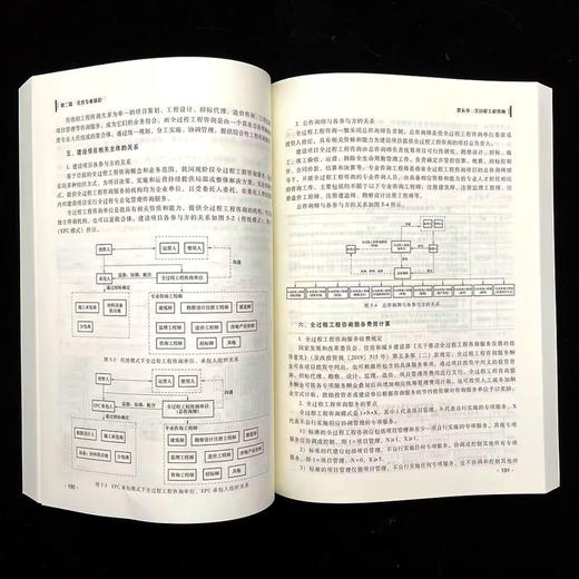 全国二级建造师继续教育教材——建筑工程 商品图4