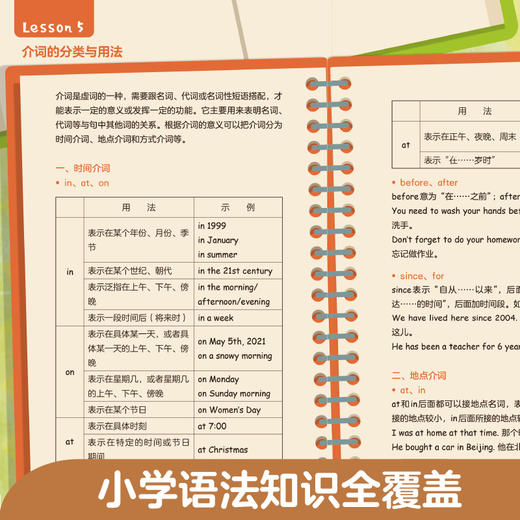 英语语法王国.词法故事真有趣(配名师视频讲解课)(全10册) 商品图2