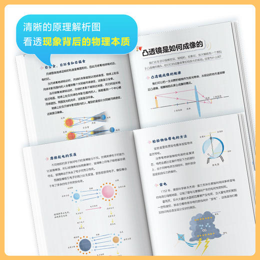 给小学生的情景式物理 声光热 力电磁（套装2册） 商品图4
