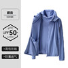 防晒衣男款夏季冰丝2025新款紫外线户外男士外套钓鱼薄透气防晒服 商品缩略图0