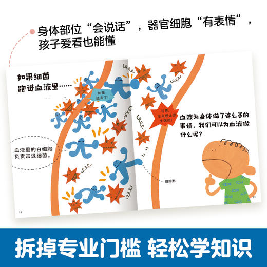 身体大发现 认识我自己(共7册) 商品图4