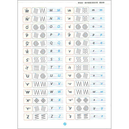 字加分.高中英语3500词.衡水体 商品图2
