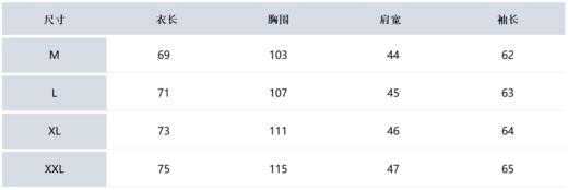 tit早春新款男士立领磨毛长袖上衣来啦！渠道高品质❗️tit这类单品，没别的，主打一个真材实料，身舒服的不要不要，可以单穿或者搭配你的各 类毛衣外套羽绒！ 商品图5