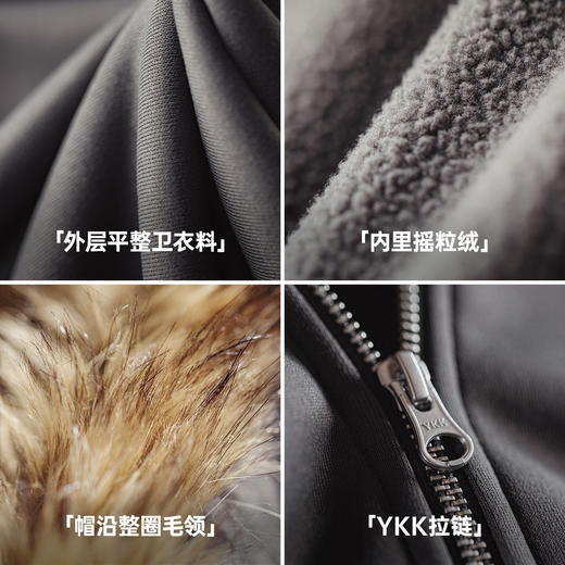 马登美式灰色摇粒绒保暖毛领拉链开衫连帽加厚卫衣外套上衣女秋冬 商品图2